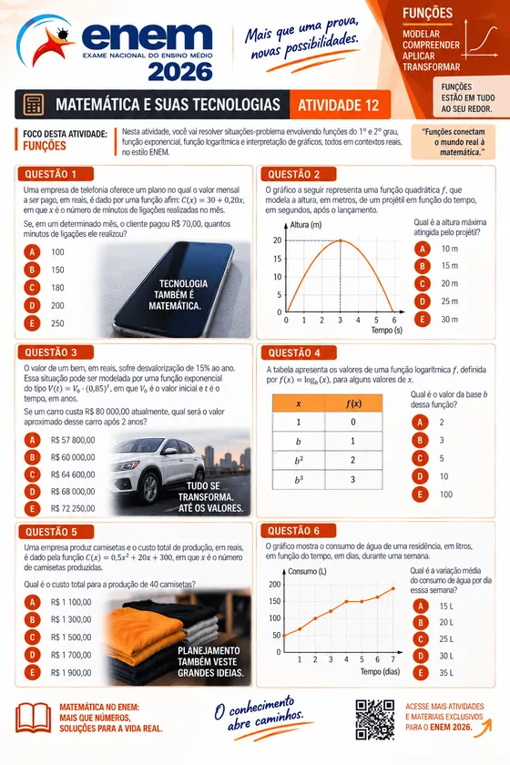 Atividade ENEM 10